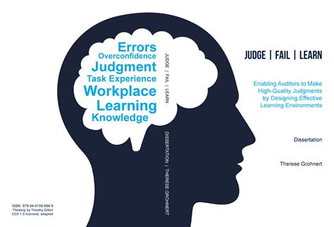 quality of learning judgments are